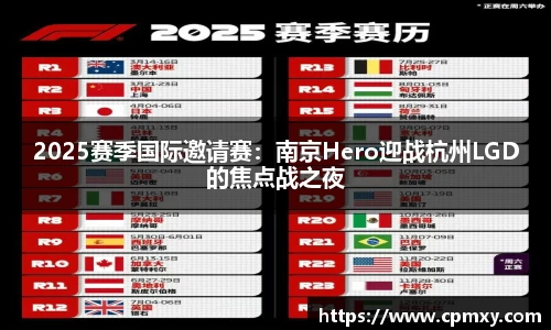 2025赛季国际邀请赛：南京Hero迎战杭州LGD的焦点战之夜