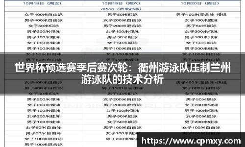 世界杯预选赛季后赛次轮：衢州游泳队压制兰州游泳队的技术分析
